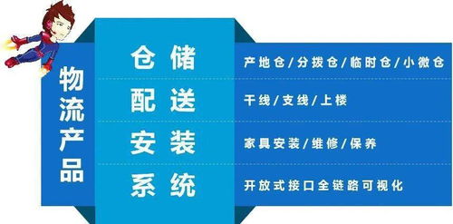 日日順智慧物聯領跑行業 首個國家級家居服務標準化試點項目圓滿驗收